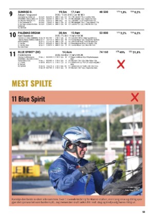 tipsweekend-20220902_032_00_00_053.pdf