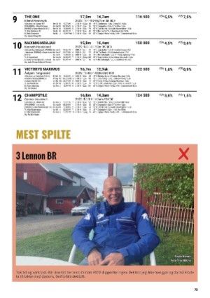 tipsweekend-20220930_036_00_00_073.pdf