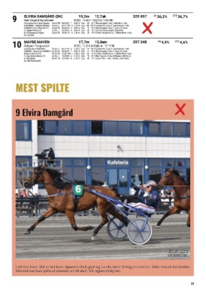 tipsweekend-20220930_036_00_00_077.pdf