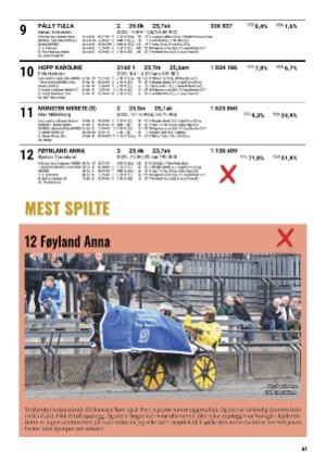 tipsweekend-20221007_037_00_00_067.pdf