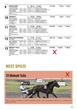 tipsweekend-20221007_037_00_00_073.pdf