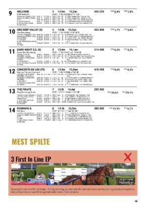 tipsweekend-20221014_038_00_00_069.pdf