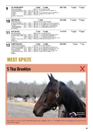 tipsweekend-20221021_039_00_00_083.pdf