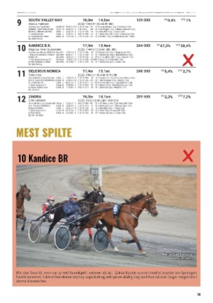 tipsweekend-20221028_040_00_00_073.pdf