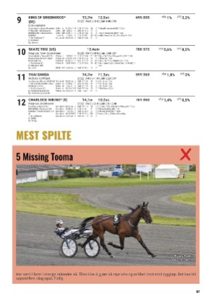 tipsweekend-20221104_041_00_00_067.pdf