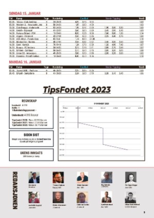 tipsweekend-20230113_001_00_00_003.pdf