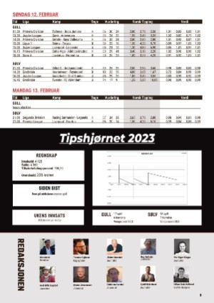 tipsweekend-20230210_005_00_00_003.pdf