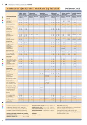 tonsbergsblad-20051202_000_00_00_011.pdf