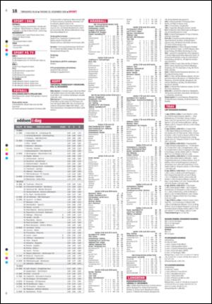 tonsbergsblad-20051220_000_00_00_011.pdf