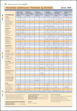 tonsbergsblad-20060106_000_00_00_010.pdf