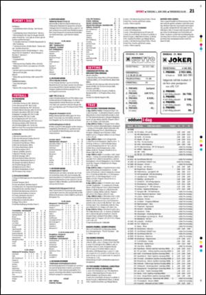 tonsbergsblad-20060601_000_00_00_016.pdf