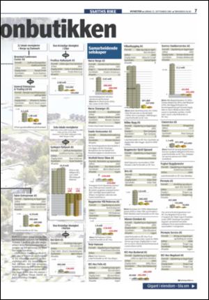 tonsbergsblad-20060923_000_00_00_007.pdf