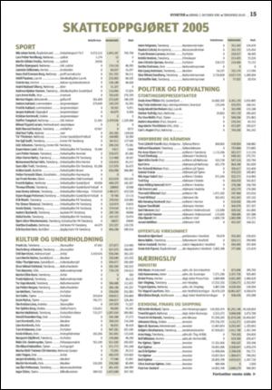 tonsbergsblad-20061007_000_00_00_011.pdf
