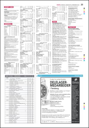 tonsbergsblad-20070109_000_00_00_017.pdf
