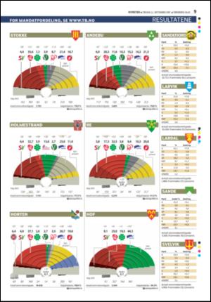 tonsbergsblad-20070911_000_00_00_009.pdf