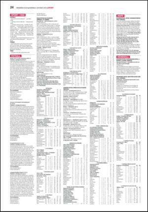 tonsbergsblad-20071008_000_00_00_024.pdf