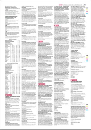 tonsbergsblad-20080102_000_00_00_021.pdf