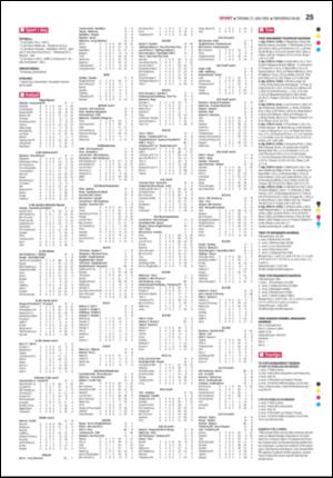 tonsbergsblad-20080527_000_00_00_025.pdf