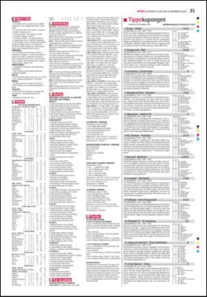 tonsbergsblad-20080530_000_00_00_021.pdf