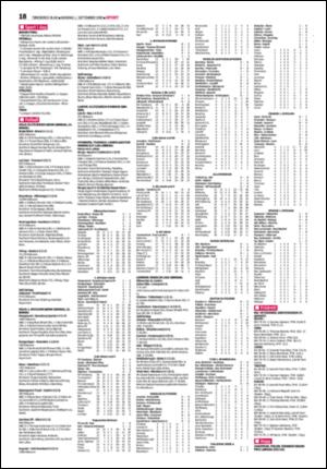 tonsbergsblad-20080901_000_00_00_018.pdf