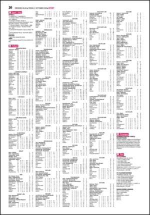 tonsbergsblad-20080902_000_00_00_020.pdf