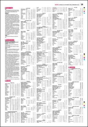 tonsbergsblad-20080930_000_00_00_019.pdf