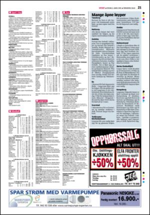 tonsbergsblad-20090306_000_00_00_021.pdf