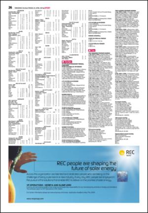 tonsbergsblad-20090428_000_00_00_026.pdf