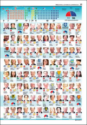 tonsbergsblad-20130911_000_00_00_013.pdf