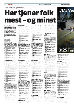 tonsbergsblad-20251229_000_00_00_004.pdf