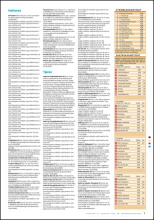tonsbergsblad_bolig-20061019_000_00_00_005.pdf