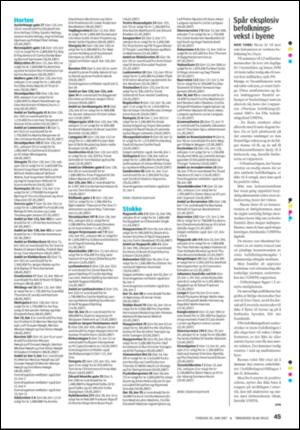 tonsbergsblad_bolig-20070628_000_00_00_045.pdf
