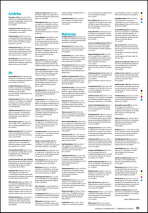 tonsbergsblad_bolig-20071129_000_00_00_039.pdf