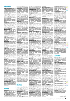 tonsbergsblad_bolig-20081120_000_00_00_009.pdf