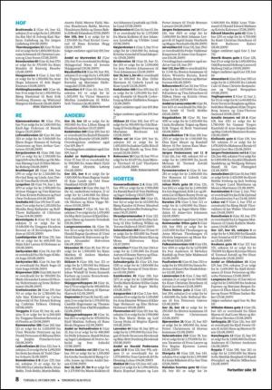 tonsbergsblad_bolig-20091008_000_00_00_008.pdf