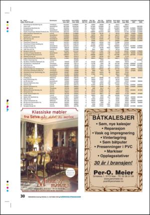 tonsbergsblad_bolig-20091023_000_00_00_030.pdf