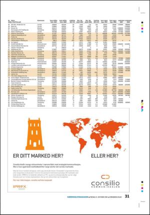 tonsbergsblad_bolig-20091023_000_00_00_031.pdf