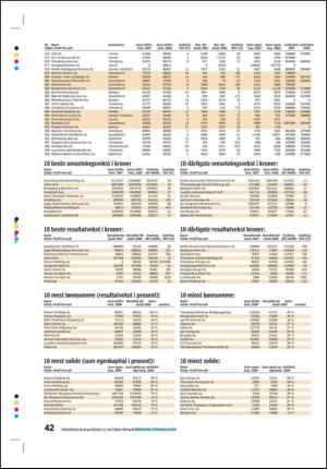tonsbergsblad_bolig-20091023_000_00_00_042.pdf