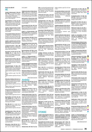 tonsbergsblad_bolig-20100113_000_00_00_035.pdf
