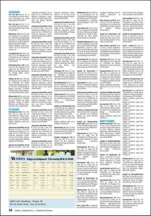 tonsbergsblad_bolig-20101201_000_00_00_016.pdf