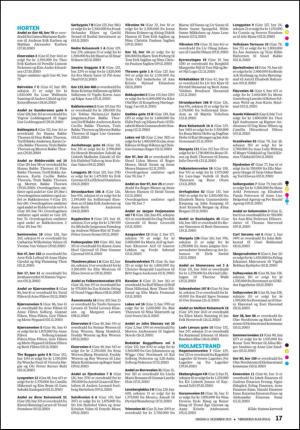 tonsbergsblad_bolig-20101208_000_00_00_017.pdf