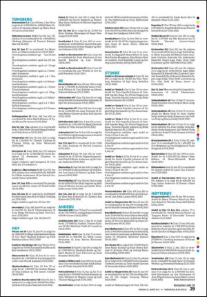 tonsbergsblad_bolig-20110323_000_00_00_029.pdf