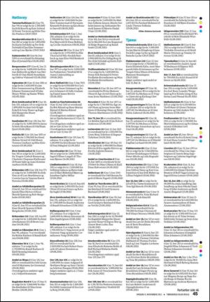 tonsbergsblad_bolig-20111109_000_00_00_045.pdf