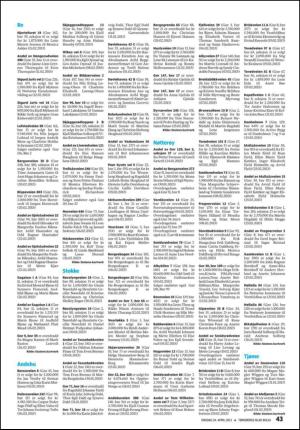 tonsbergsblad_bolig-20130424_000_00_00_043.pdf