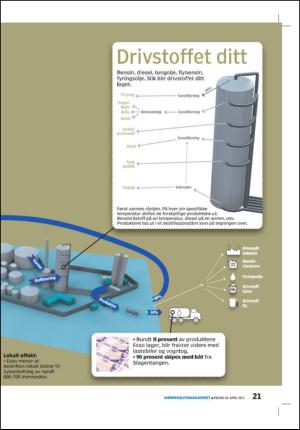 tonsbergsblad_bolig-20130426_000_00_00_021.pdf
