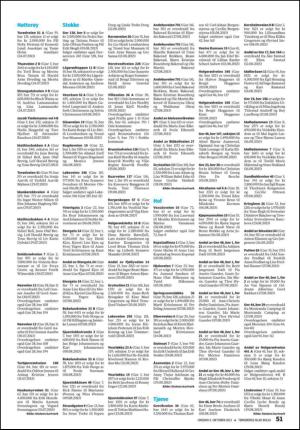 tonsbergsblad_bolig-20131009_000_00_00_051.pdf