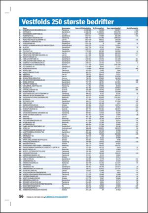 tonsbergsblad_bolig-20131025_000_00_00_056.pdf