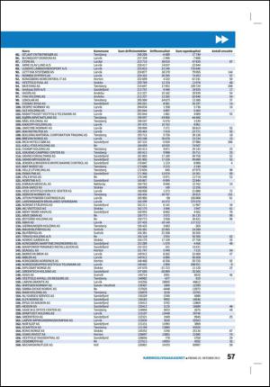 tonsbergsblad_bolig-20131025_000_00_00_057.pdf