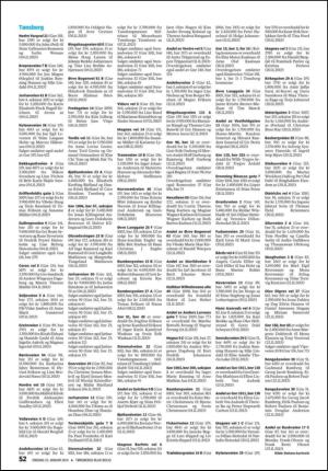 tonsbergsblad_bolig-20140115_000_00_00_052.pdf