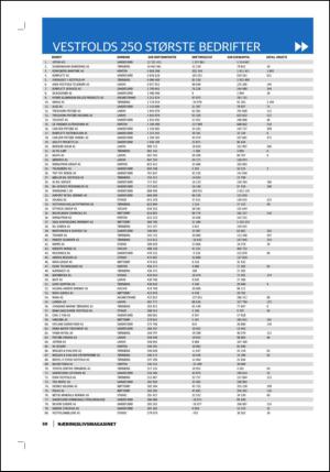 tonsbergsblad_bolig-20141024_000_00_00_050.pdf